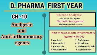 Analgesic and AntiInflammatory AgentsNSAIDsPharmaceutical chemistryCH10DPharmFirst Year [upl. by Ondrea]