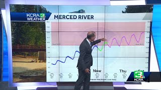 What to know about Yosemite closures and Merced River levels [upl. by Tallulah994]