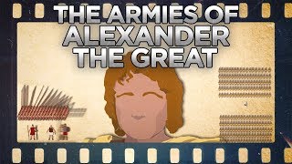 Military Reforms of Alexander the Great [upl. by Sihon]