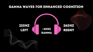 Gamma Waves for Enhanced Cognition  1 Hour of Pure Binaural Beats at Approximately 40Hz Intervals [upl. by Dettmer]