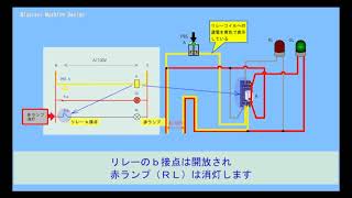 シーケンス制御講座 初級編（１．シーケンス図の読み方） [upl. by Tsirhc]