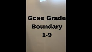 Understanding GCSE Maths Grade Boundaries An InDepth Overview [upl. by Brady]