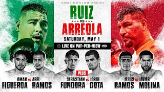 Ruiz Jr vs Arreola PREVIEW May 1 2021  PBC on FOX PPV [upl. by Nayllij]