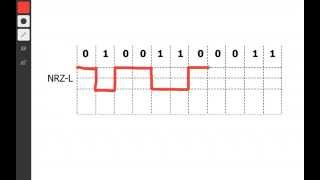 NRZL Encoding in 1 minute [upl. by Hgiel]