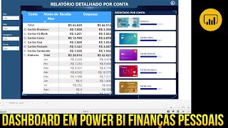 Dashboard Power BI  Finanças pessoais 11 [upl. by Ettennek166]