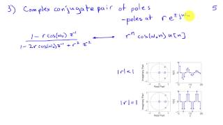 Impulse Response and Poles and Zeros [upl. by Gilboa]