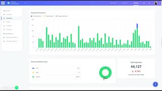 ContentStudio An Advanced Social Media Analytics and Reporting Tool [upl. by Akilaz]