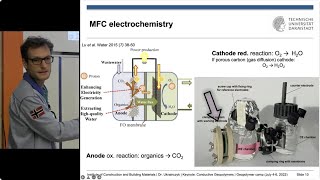 Geopolymer superior electrical conductivity Keynote at the 14th Geopolymer Camp [upl. by Alaecim]