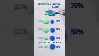 Chayote vs Royal Blue Satisfying Color Mixing colormixing shorts fyp asmr art [upl. by Eemla]