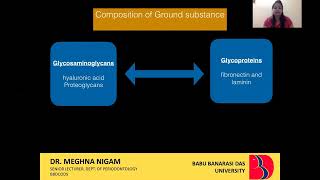 BDS 406 PERIODONTOLOGY PERIODONTAL LIGAMENT DR MEGHNA NIGAM [upl. by Vallonia636]