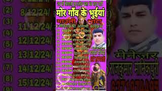 Malibhata Chatisgadi nacha party video Conte844404971 [upl. by Anal]