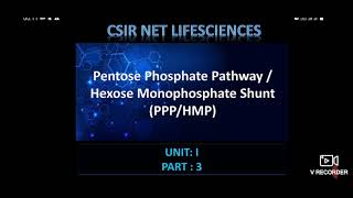 PENTOSE PHOSPHATE PATHWAY HEXOSE MONOPHOSPHATE SHUNT PART3 [upl. by Lapides]