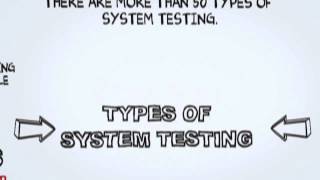 What is System Testing Software Testing Tutorial [upl. by Brigham]