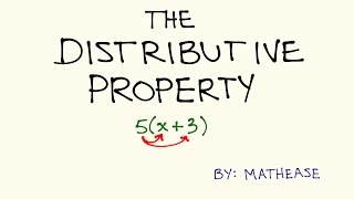 The Distributive Property [upl. by Sharon]