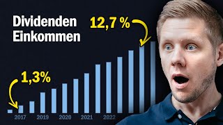 Dieses DividendenDepot schlägt alles Die DividendenAnleitung [upl. by Blunk]