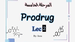 Prodrug 72 [upl. by Aneekal]