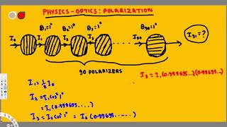 Physics  Optics  Polarization  Ninety Polarizers [upl. by Fortunio]