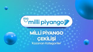 Milli Piyango 29 Eylül 2024 Çekilişi No 95  Kazanan Kategoriler [upl. by Feigin337]