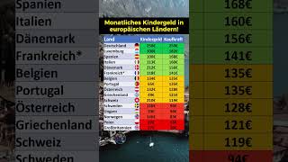 Kindergeld in den europäischen Ländern [upl. by Sidell]