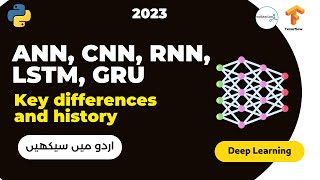 ANN vs CNN vs RNN vs LSTM vs GRU [upl. by Ecinej833]