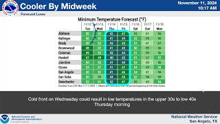 West Central Texas Weather Briefing  111124 [upl. by Macnair]