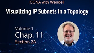 Visualizing IP Subnet Locations in a Network Topology [upl. by Elletnahc]