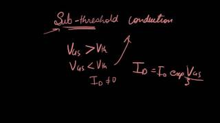 SubThreshold Conduction [upl. by Romelle967]