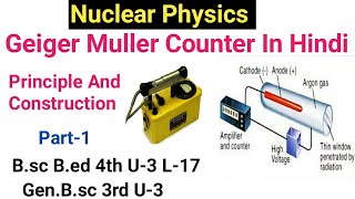 Geiger Muller counter in hindiGeiger Muller counter working principle of gm counter gm tube hindi [upl. by Yrogiarc454]