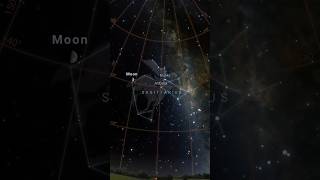 Realistic sky map to observe stars planets satellites and constellations [upl. by Alix962]