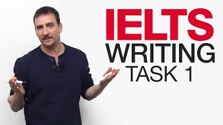 IELTS Writing Task 1 What to write [upl. by Eikcid291]