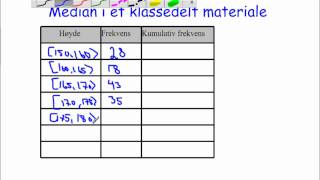 Median i klassedelt materiale [upl. by Akenit]