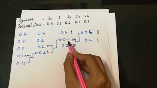 Huffman coding  Easy method [upl. by Benedetta]