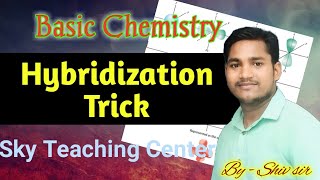 Hybridization Basic  sp sp2 sp3 Hybridization  chemistry by Shiv Sir [upl. by Tessil]