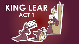 King Lear Act 1 Summary Act 1 Scene 1 – 5 [upl. by Hallvard]