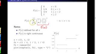 Cumulative distribution functions  Example 1 [upl. by Topliffe324]