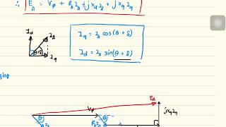 Salient pole synchronous machine1 [upl. by Ereynihc]