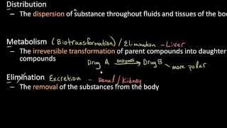 Pharmacokinetics for Students Absorption Distribution Metabolism and Elimination Lect 1 [upl. by Adirahs]