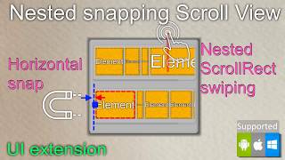 Nested ScrollView with snap Unity plugin for AssetStore [upl. by Beaner491]