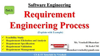 SE 16 Requirement Engineering Process  Elicitation  Specification  Validation  Management [upl. by Tronna]