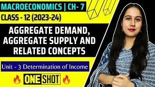 Aggregate Demand Aggregate Demand amp Related Concepts  One shot  Determination of Income  Macro [upl. by Nyberg547]