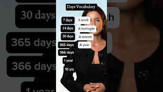 Days Vocabulary in English  English Speaking Practice englishlearning [upl. by Mindi]