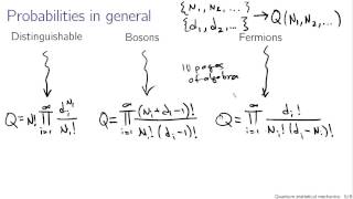 Quantum statistical mechanics [upl. by Neiluj352]