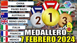 Medallero hoy 7 Febrero 2024 de Mundial de Acuáticos 2024 Qatar Quien va ganando World Aquatics [upl. by Etana454]