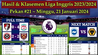 Hasil Liga Inggris Tadi Malam  BOURNEMOUTH vs LIVERPOOL  Klasemen EPL 2024 Pekan 21 [upl. by Anohs]