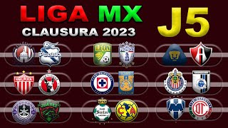 FECHAS HORARIOS Y CANALES PARA LA JORNADA 5 DE LA LIGA MX CLAUSURA 2023 [upl. by Einnalem96]