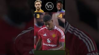 Kelleher VS Onana Liverpool Vs Man Utd [upl. by Dadivitan]