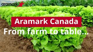 Introducing Aramark Canada [upl. by Eladnyl]