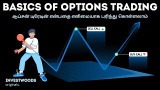 Options Trading என்றால் என்ன Introduction to Options Market  Complete Guide [upl. by Lirret]