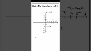 Coordinates of a point Part  4  COORDINATE GEOMETRY  CLASS 9  9th  exam basicmath education [upl. by Nyllij]