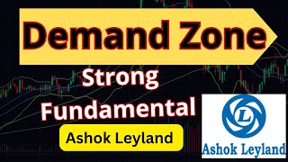 Ashok Leyland Share Analysis  Strong Demand Zone Stock [upl. by Yadrahc411]